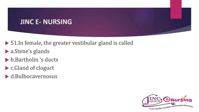 AIIMS RAIPUR NURSING OFFICER SPECIAL MODEL PAPER смотреть онлайн