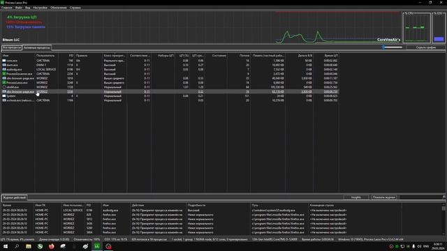 PROCESS LASSO + SMT БЫСТРЫЙ ГАЙД смотреть онлайн