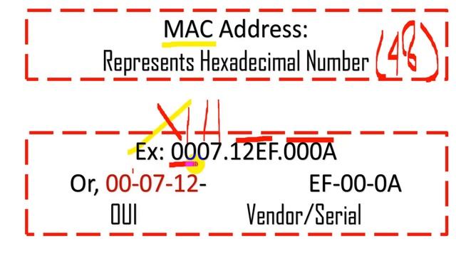 CCNA PRO Course Part-4 || MAC Address смотреть онлайн