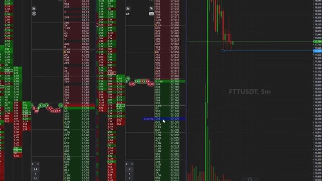 ОНЛАЙН СКАЛЬПИНГ КРИПТОВАЛЮТ!ТОРГОВЛЯ ФЬЮЧЕРСАМИ НА BINANCE! смотреть онлайн