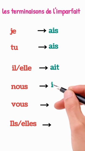 les terminaisons de l'imparfait #français #conjugaison #conjugaisonfrançais смотреть онлайн