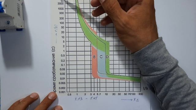 94-dras: Uch qutbli avtomatni asosiy xarakteristikalari смотреть онлайн