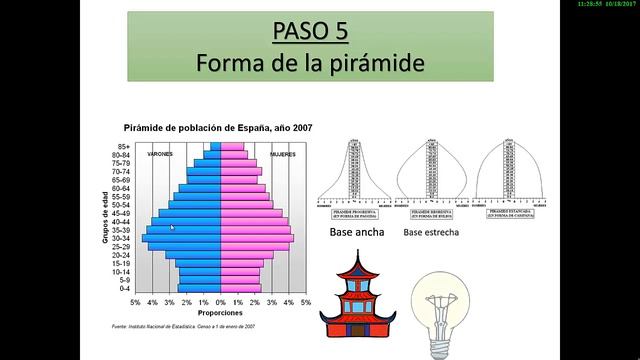 piramide смотреть онлайн