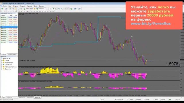 Торговля серебром на форекс смотреть онлайн