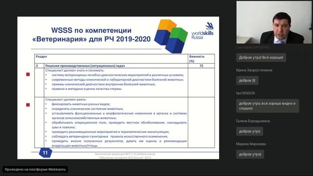 Модуль 2. Тема 1.2.1 смотреть онлайн