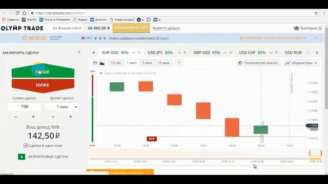 Olymp Trade стратегия как я зарабатываю и отзывы олимп трейд смотреть онлайн
