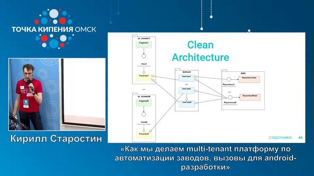 116-й Мобильный IT-субботник смотреть онлайн