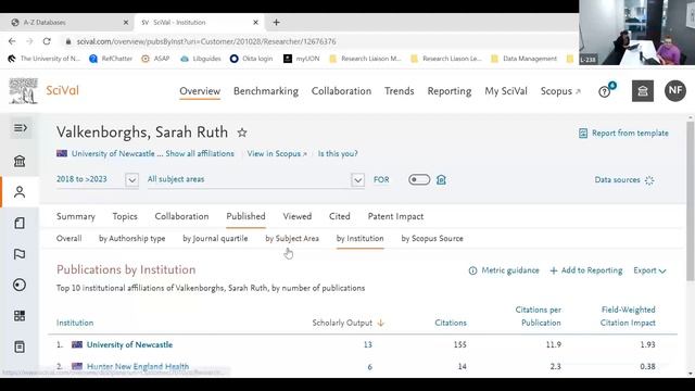 Research metrics for promotion смотреть онлайн