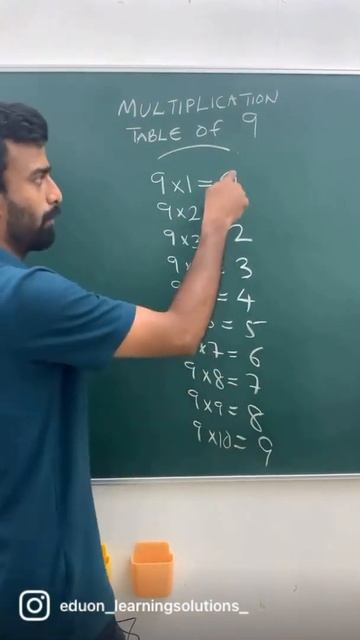 Multiplication Table Shortcut 😇 #shorts смотреть онлайн