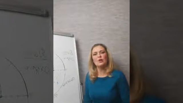Проведи аудит жизни и найди свои приоритеты смотреть онлайн