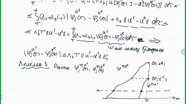 Нелинейные уравнения с частными производными, Лекция 10, А.М.Филимонов