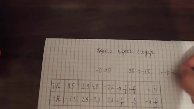 Қарама -қарсы сандар смотреть онлайн