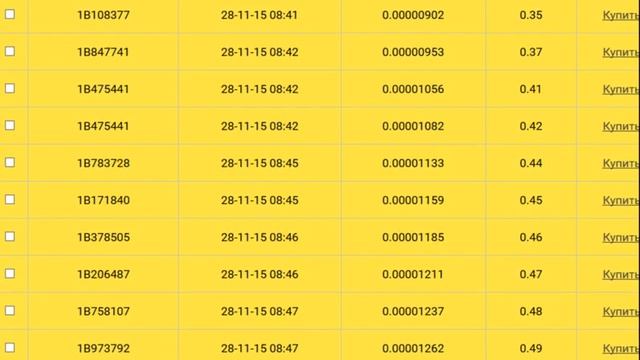 BLD СКАМ! Не платит ! Не Вкладывать ! смотреть онлайн