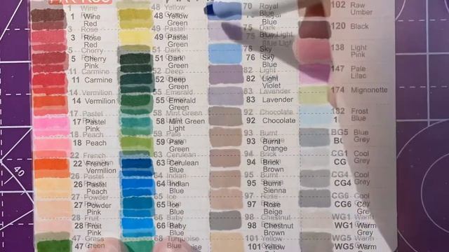 Parkoo 48 Alcohol Markers Review смотреть онлайн