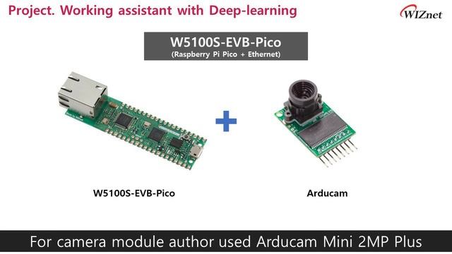 Working assistant with Deep-learning | Raspberry Pi Pico | Ethernet | W5100S with CLOVA Dubbing смотреть онлайн