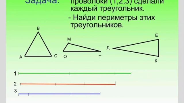 3.Урок математики Зайдинова Н.И