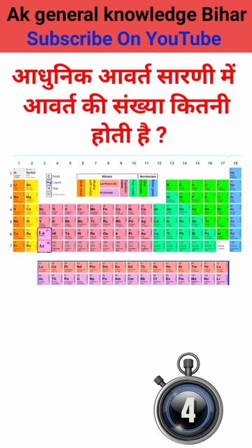 (5) Gk Quiz | Questions | Ias Interview | Ak General Knowledge Bihar || #shorts #viralgk