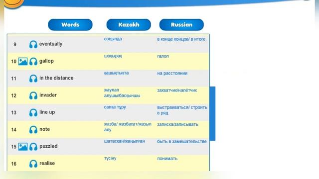 Smiles 4. Module 4. Storytime. Vocabulary p.66-67. смотреть онлайн
