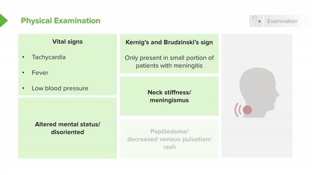 2.03 Meningitis and Encephalitis- Examination смотреть онлайн