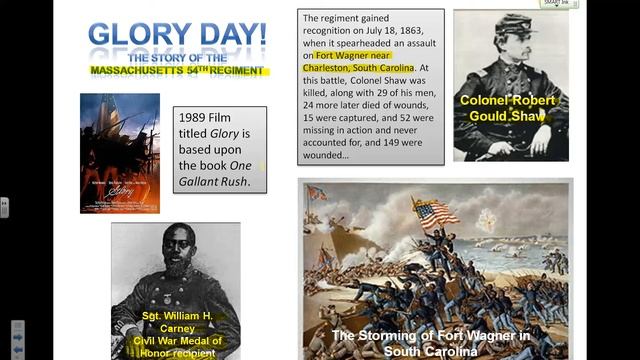 American Civil War 1861-1865