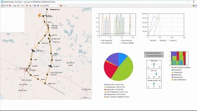 UAV Network Simulation смотреть онлайн