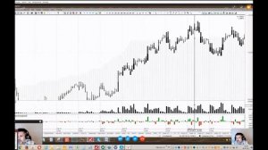 2017г. Урок. Подробное разъяснение совокупности открытого интереса, объема и дельты