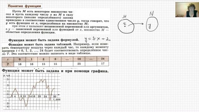 Понятие функции. Теория.