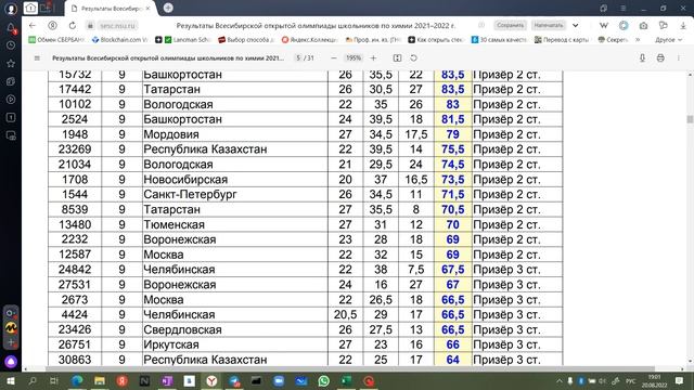 Результаты всесибирской олимпиады смотреть онлайн