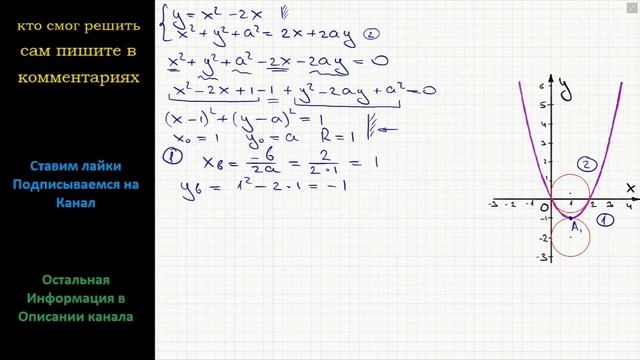 Математика При каких значениях параметра а система y=x^2-2x x^2+y^2+a^2=2x+2ay имеет решение? смотреть онлайн