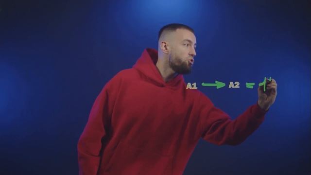 Сколько нужно ВРЕМЕНИ чтобы ВЫУЧИТЬ английский?