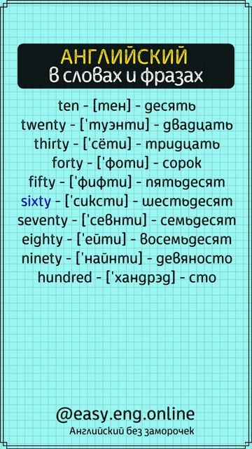 💥 АНГЛИЙСКИЕ СЛОВА С ПЕРЕВОДОМ | 🔅 Как эффективно учить английский язык самостоятельно с нуля