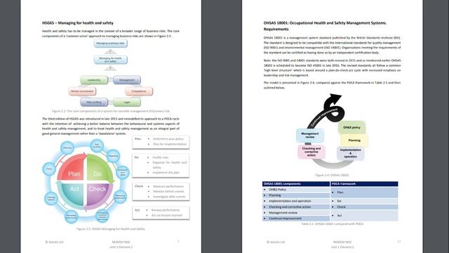 NEBOSH General Certificate Online Course from Astutis смотреть онлайн