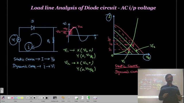 Load line Analysis of Diode circuit for AC i/p Voltage_ Lect_2 смотреть онлайн