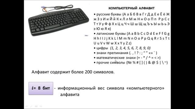 Алфавитный подход к измерению информации смотреть онлайн