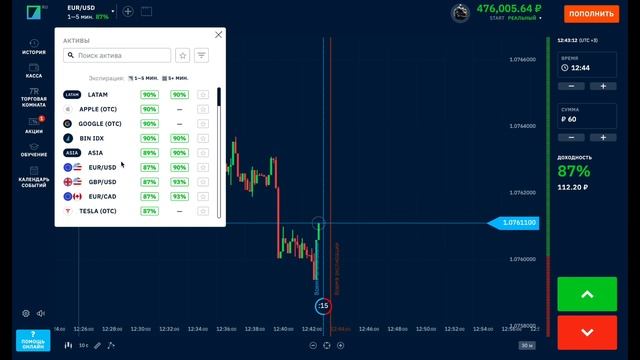 😱ЭТА СХЕМА ЗАРАБОТКА МОЖЕТ ИЗМЕНИТЬ ТВОЮ ЖИЗНЬ❗️Как заработать в интернете на трейдинге 📈 Binarium смотреть онлайн