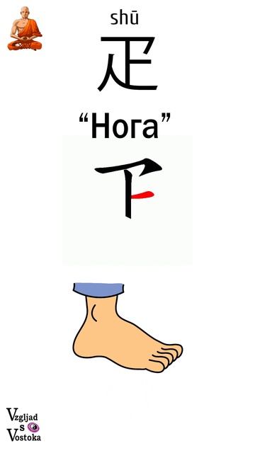 КИТАЙСКИЙ ЯЗЫК _103 Китайские иероглифы,китайский самостоятельно,китайский с нуля,учебник китайског смотреть онлайн