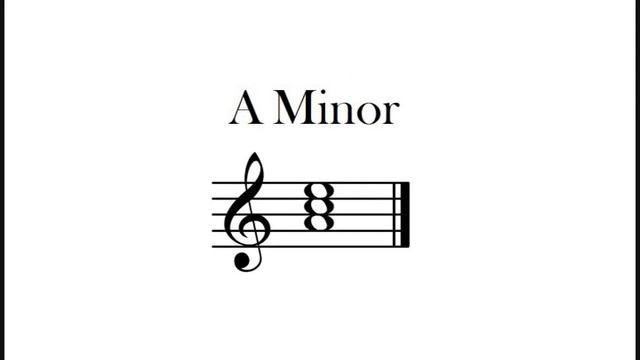 A Minor Chord смотреть онлайн