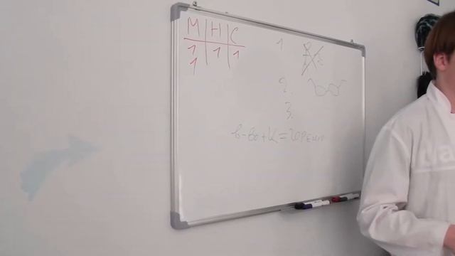 Школа Юного Химика (V.2) смотреть онлайн