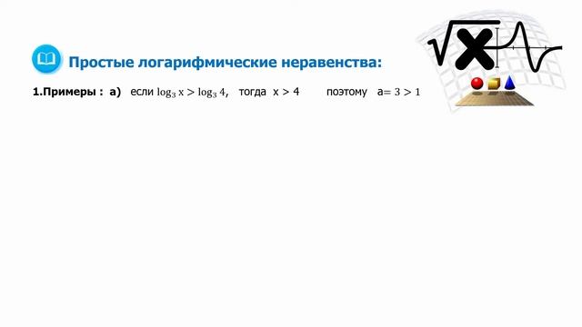 IV четверть, 11 класс, Алгебра, Логарифмические неравенства и их системы