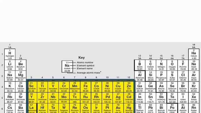 Lewis Dot Structure For Aluminum Atom (Al)