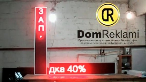 Тестирование модели Приват 24