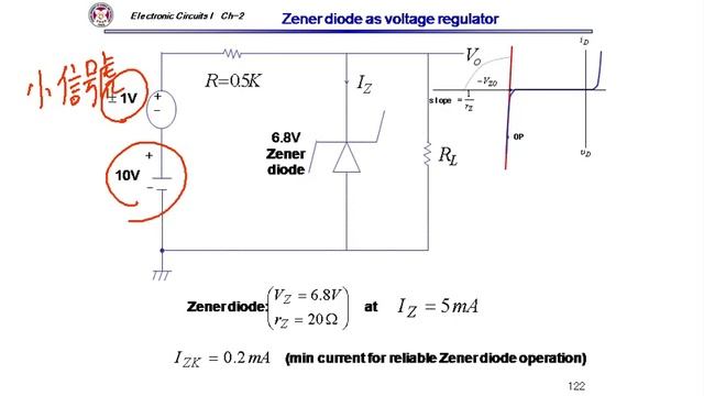 POSTECH Electronic Circuits 1 CH2: Lec 8-2, diode voltage regulator using Zener diode смотреть онлайн