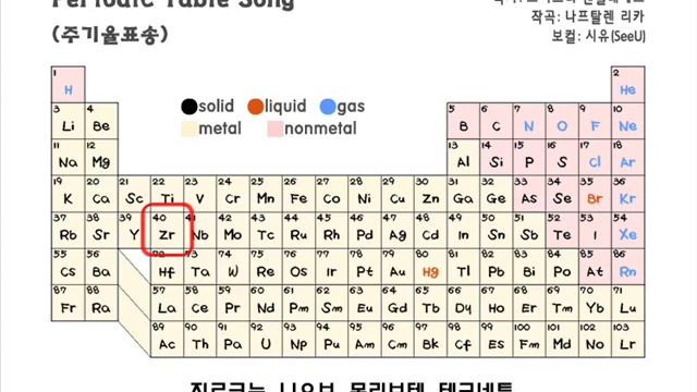원소주기율표 노래