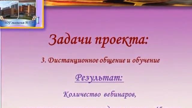 Проект Дистанционное образование ГБОУ гимназия №1788 смотреть онлайн