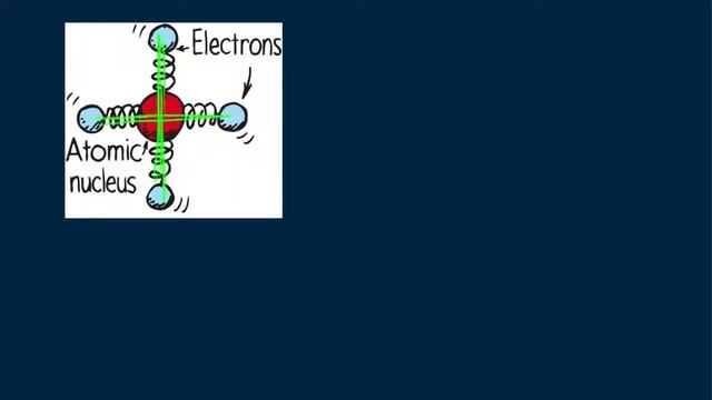 Hewitt Drew it! PHYSICS 103 Speed of Light смотреть онлайн