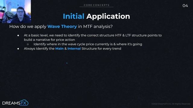 Wave Theory & MTF Structural Analysis 101 || Smart Money Concepts Mastery смотреть онлайн