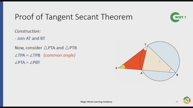 The WhatWhyHow Series By Magic Minds - Tangent Secant Theorem | Circles | ICSE & CBSE | Class 9 & 1
