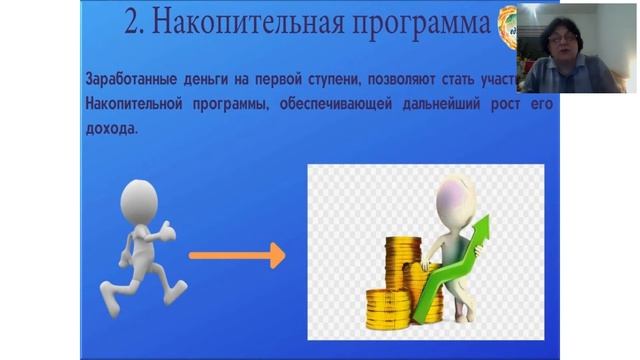 Презентация НП - Партнерская программа за 10.02.2021г. спикер Бигельдина Татьяна смотреть онлайн