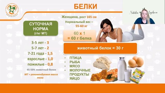 белки в здоровом рационе смотреть онлайн