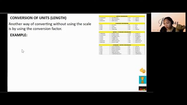 CONVERTING UNITS смотреть онлайн